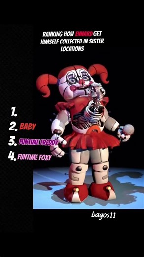 Ranking how ennard #fnaf #fivenightsatfreddys #animation