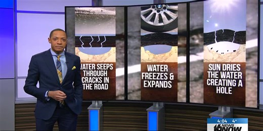 The science behind potholes and how they form