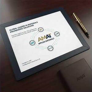Applied Materials (AMAT) Explained | Semiconductor Equipment Leader, AI Chip Boom & Stock Forecast