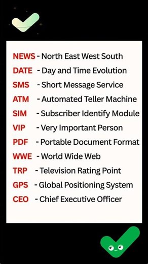 Full forms everybody should know! #vocabulary #spokenenglish #shortsfeed #shorts #status #study #fyp
