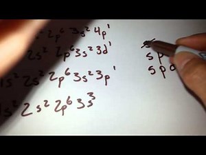 Ground state electron configuration