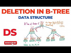 Deletion in B-Tree | Delete Element Node in B Tree of Order 5 | B Tree Deletion | Data Structures
