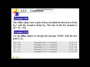 2.11- Traditional Symmetric Key Cipher | Affine Cipher
