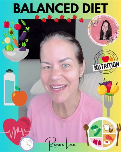 BALANCED DIET! #wellness #health #exercise #nutrition #education