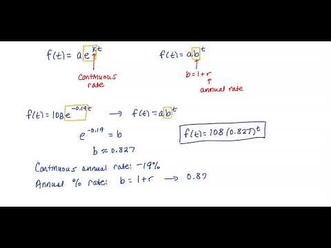 MATH 115: Continuous vs annual growth