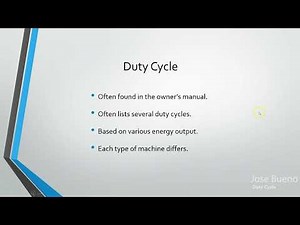 Duty Cycle