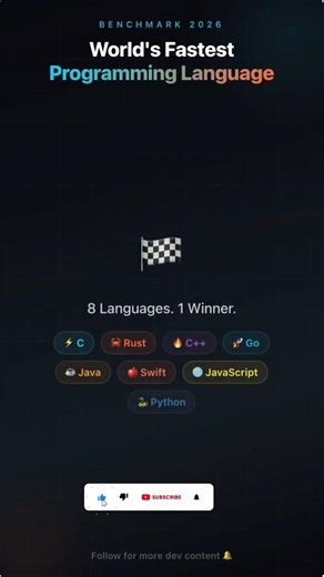 World's Fastest Programming Language 2026 — Python Devs Won't Like This 😬