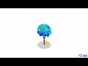 Eniac meets Visual School