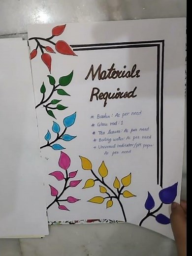 Study the acidity of different samples of tea leaves | Chemistry Project | Class 11