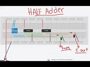 Half adder circuit by Using Logic Gates