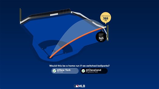 The distance behind Starling Marte's home run