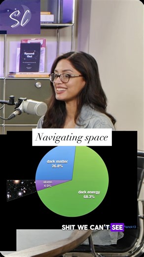 Kalpana Pot on Instagram: "If we left our solar system, how the f would we find our way back?? Fun discussion on this week’s @scienceandthecitypodcast episode with @modernday_eratosthenes #astronomy #space #outerspace"