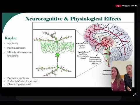 CNS Stimulants Through Kayla's Story