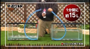 六角軸ドリルポンプ