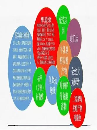 舒美(广州)新材料研发有限公司,25年化妆品新材料研发，过硬的原材料研发团队，攻破无数行业技术障碍，众多品牌产品配方制定者！让品牌永远不掉坑！苦莉广州化妆品有限公司盛莲优实妮色恺迪鑫润康雪艺可丽魅丽美琅遇芙妍妮慧美海免凡可蒂嘉婷星韵嘉华奥然美妆天下千姿夫人梓颜卡美颜坊柏香尔爱迩莎极魅石室翁花海美之琳丹莱中马雅芙丽雪蕾恬晗苦莉(广州)化妆品有限公司莱葆吉米严选媛之媄精点制药亿美雪蜜尔宏华名宇雅诗兰莎