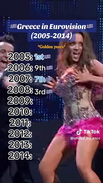 Golden Years of Greece in Eurovision 2005-2014