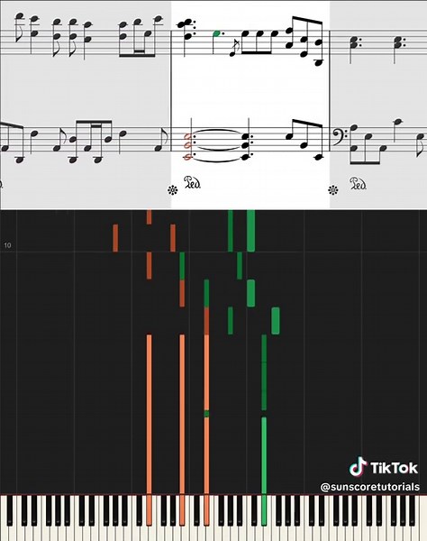 Perfect - Ed Sheeran. Piano Tutorial With Music Sheet #piano #tutorial #easy