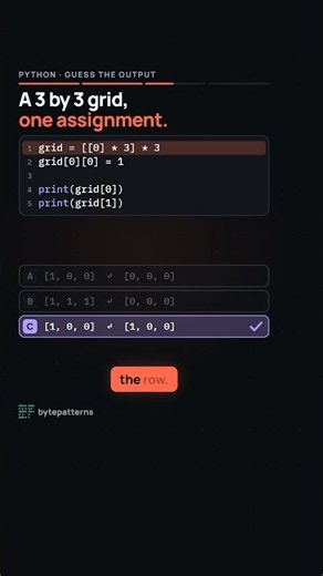 Python Quiz: [[0] * 3] * 3, Then One Assignment