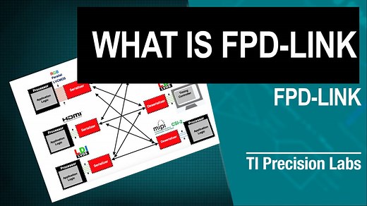 Precision labs series: FPD-Link | TI.com