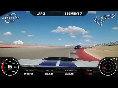 2020 Ford Shelby GT500 HPDE Track Day at COTA