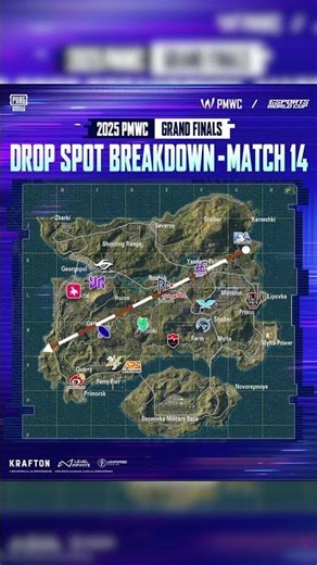 Grand Finals Day 3 Standing & Drop Breakdown #PUBGMOBILE #PUBGMESPORTS #PMWC #EWC #PMWCDropSpot