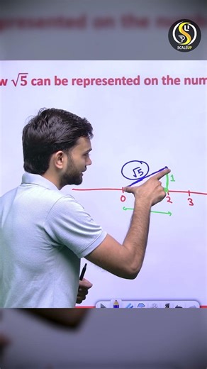 How to plot √5 on a number line in seconds✨Most students memorize it.. smart students construct it.