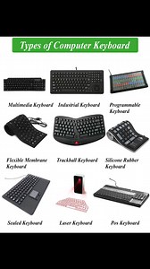 1.6K views · 13 reactions | Different types of computer parts | Wahid Bux Pipe Store | Facebook