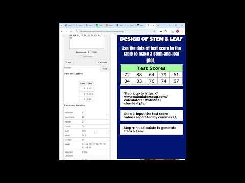 Math177 S4 Stem&leaf