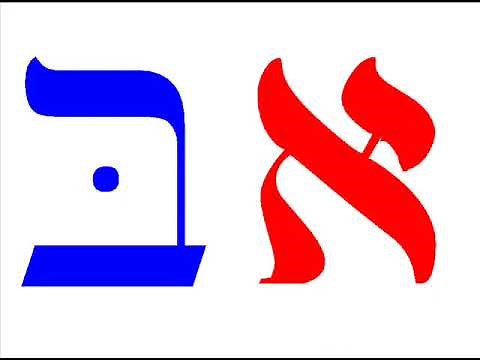 Hebrew Aleph Bet Song