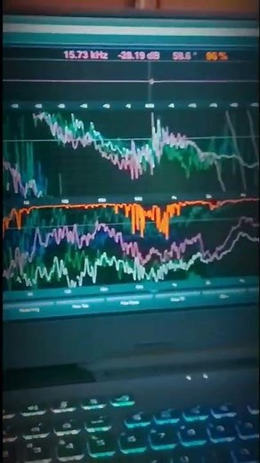 Behringer X32 integration with Rational Acoustics SMAART v8