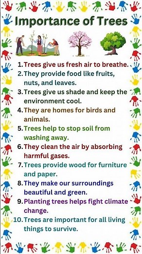 🌳 Importance of Trees | Essay on Trees | 10 lines on Trees | Importance of Trees in English 🌳