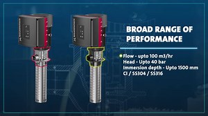 39 reactions | Discover the epitome of design! Grundfos MTRE, an all-in-one solution with pump, motor and integrated frequency converter is packed with intelligent features that makes installation, operation and service exceptionally easy, therefore resulting in higher efficiency and reliability. #GrundfosIndia #GrundfosiSOLUTIONS #GrundfosMTRE Know more: https://bit.ly/3cAftBU | Grundfos Engineering | Facebook