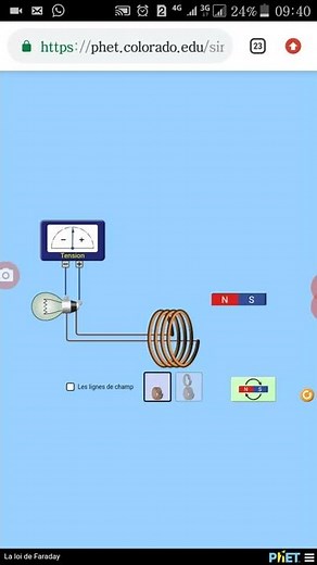 Induction électromagnétique