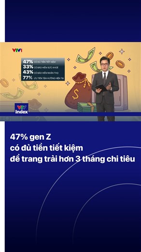 Bạn có nằm trong nhóm 47% này? #tingting | VTV Index