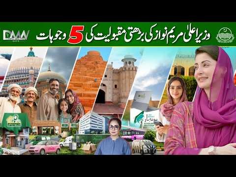 Myth vs Reality | CM Punjab Maryam Nawaz Performance Explained | IPOR Survey Report | GOP