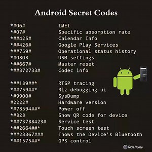 ☞ Android Secret Codes for you! G et the following info. quickly📱💯 #android #SecretCode #androidtips #codes #mobilephone #cellphone #apple #tipsandtricks #techtips #TechHome | Tech Home