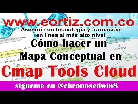 Cómo crear un mapa Conceptual en CmapTools cloud o CmapTools web