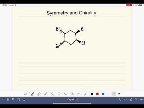 58: Symmetry and chirality