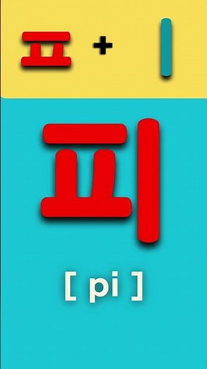 Master Hangul Fast | Korean Alphabet Pronunciation