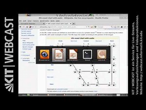 09: Vorverarbeitung, Kurzzeitspektralanalyse, MEL Skalierung, Helmholtzresonator, Cepstrum