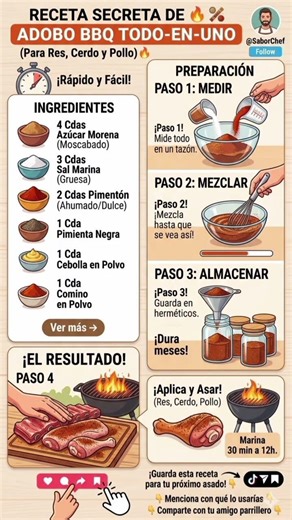 🔴 Como hacer un sazonador BBQ ‼️‼️ #food #canaldecocina #cocina #bbq #bbqlovers