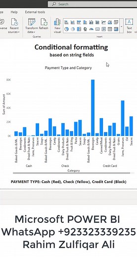 19K views · 155 reactions | Conditional Formatting based on String Fields in Microsoft POWER BI | Excel Basement | Facebook