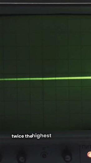 What is Bandwidth in Signals? The Frequency Pipe Explained!