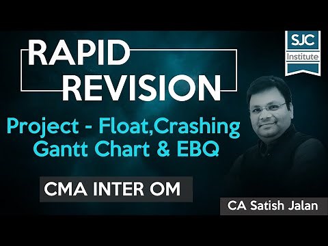 Rapid Revision | Project- Float, Crashing Gantt Chart and EBQ | CMA Inter | CA Satish Jalan | SJC