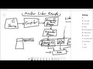 Linker Example Two: A more in-depth example of how the linker program combines object files