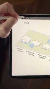 Preview: ADUs in California 2026: Cost, Rules, and What You Should Know