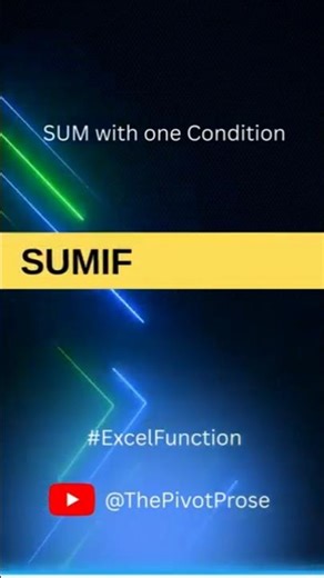 Excel SUMIF Trick 🔥 Instantly Sum Category Sales #excelshorts