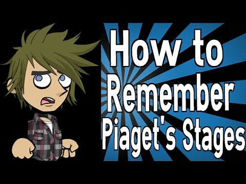 How to Remember Piaget's Stages