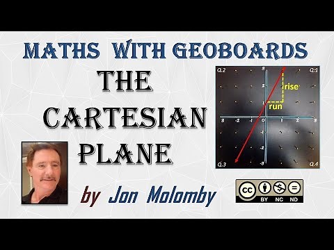 The Cartesian Plane (with Geoboards)