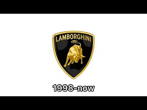 Lamborghini historical logos